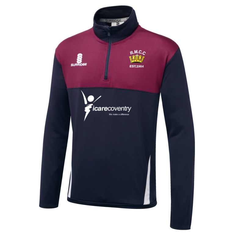 RM CC - Blade Performance Top