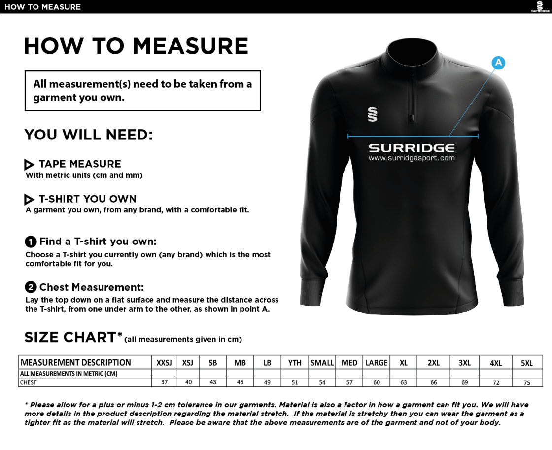 RM CC - Blade Performance Top - Size Guide